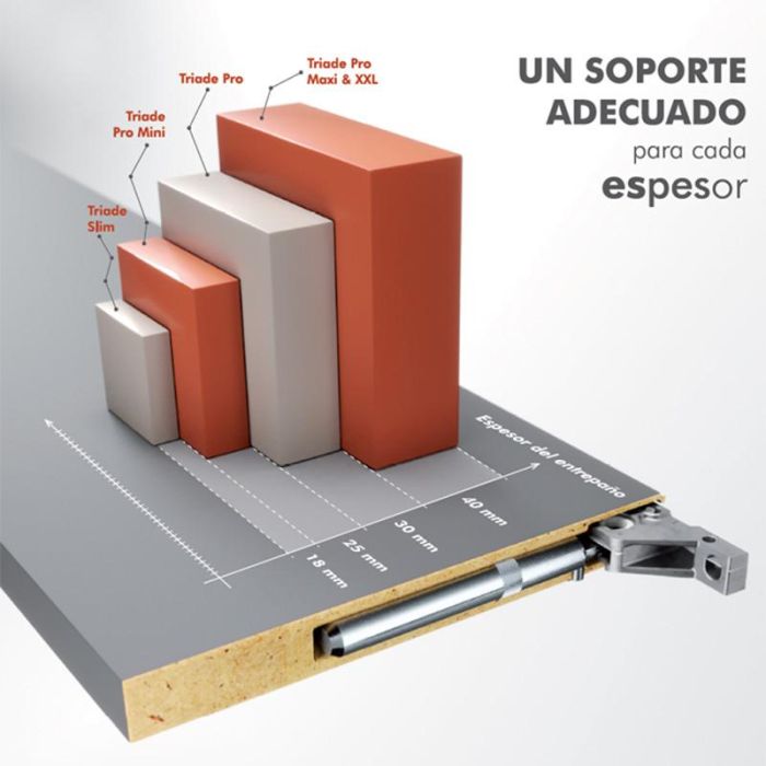 Soporte De Montaje Oculto Para Estantes Modelo Triade Pro Maxi Italiana Ferramenta 1