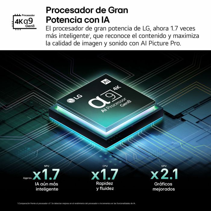 TV intelligente LG OLED83C54LA 4K Ultra HD 83" HDR OLED 13