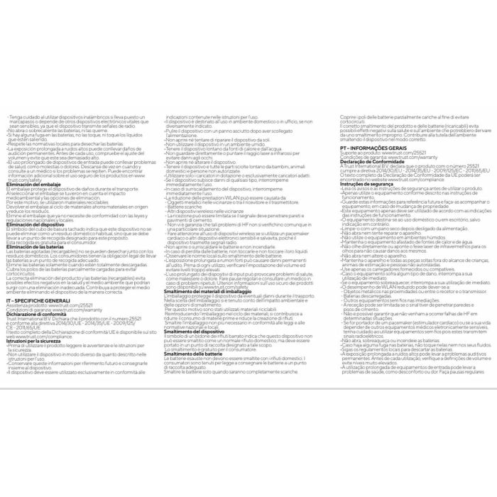 Chargeur mural Trust 25522 45 W Blanc 1 Chargeur mural Trust 25522 45 W Blanc 1