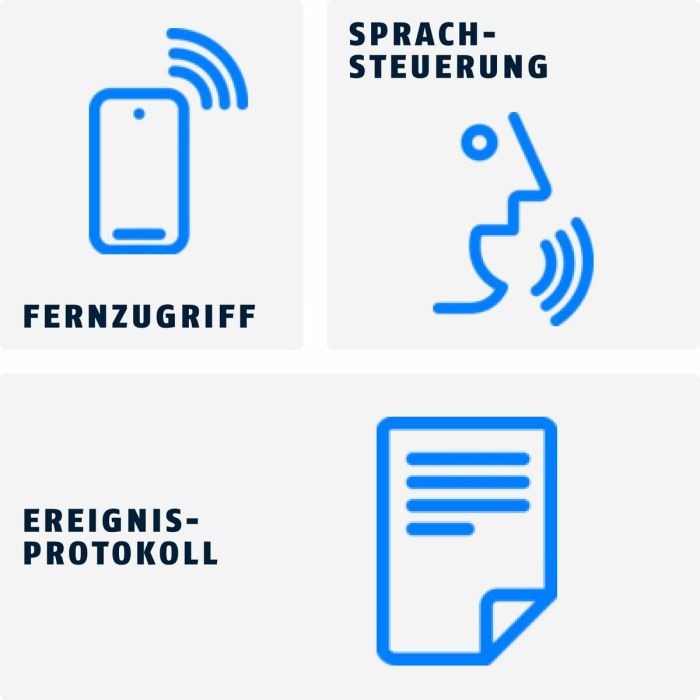 Point d'Accès ABUS Bridge One CFW4100W Blanc 7