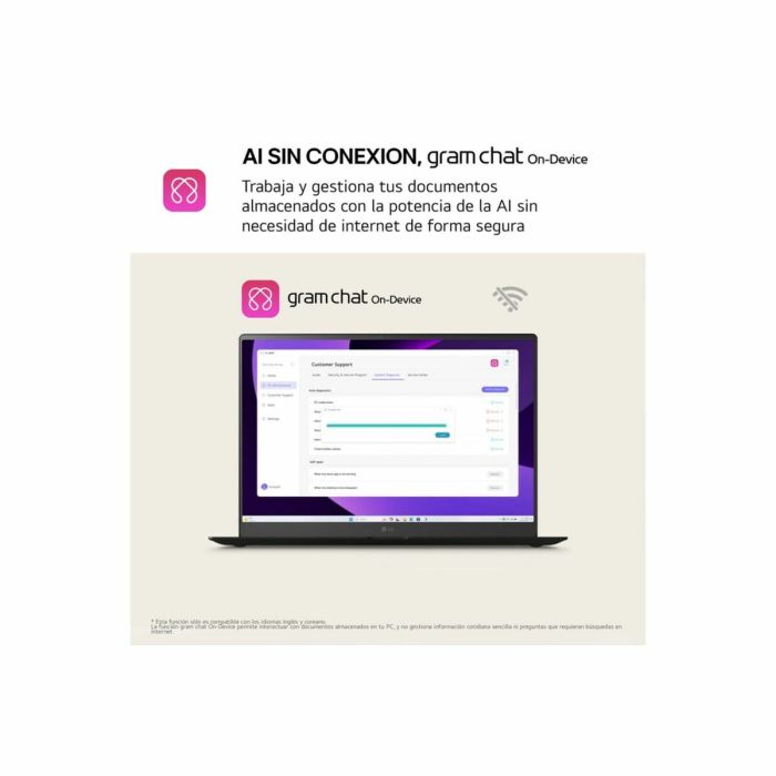 Ordinateur Portable LG 16Z90TS-G.AU99B 16" 32 GB RAM 1 TB SSD 3 Ordinateur Portable LG 16Z90TS-G.AU99B 16" 32 GB RAM 1 TB SSD 3