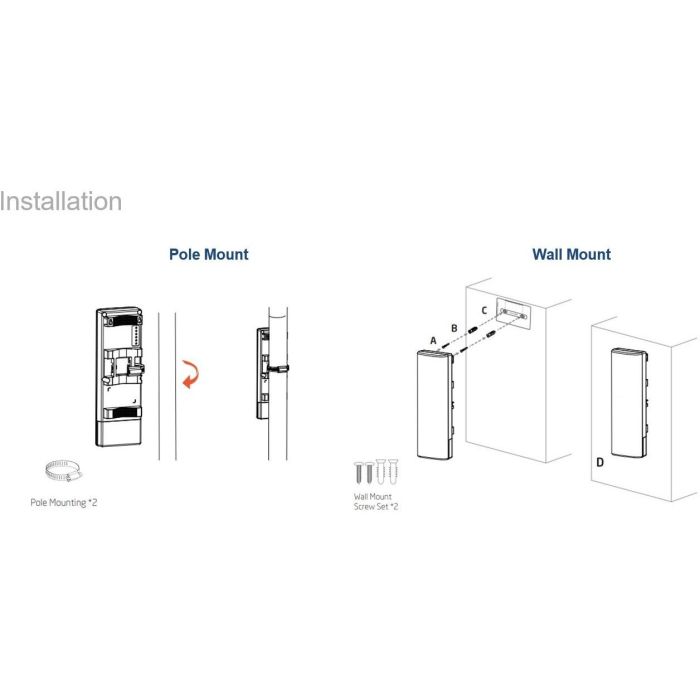 ALLNET WIFI6 AX1200 Outdoor ALL-WB100AXF-1200 4