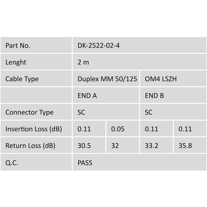 DIGITUS LWL Patchkabel SC -> SC 2.00m Multimode Duplex OM4 1