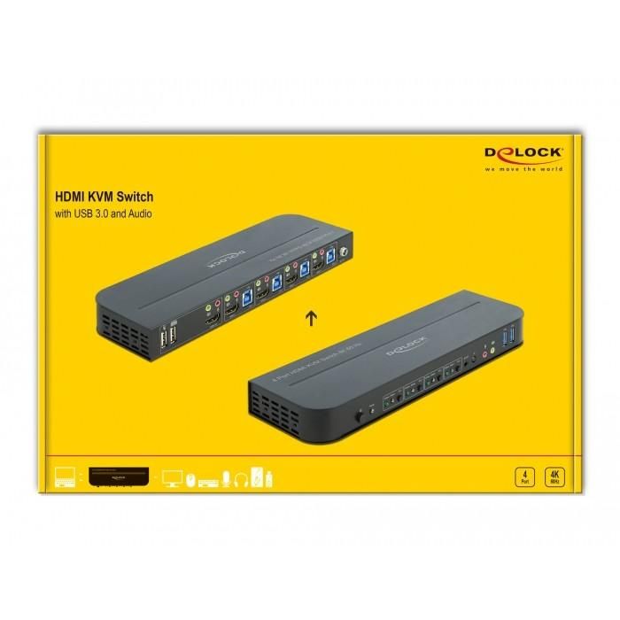 DELOCK HDMI KVM Switch 4K 60Hz mit USB 3.0 und Audio 3