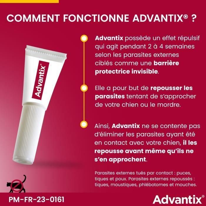 ADVANTIX Chien Solution Antiparasitaire Tres Grande Race 40 a 60kg 6 pipettes 5