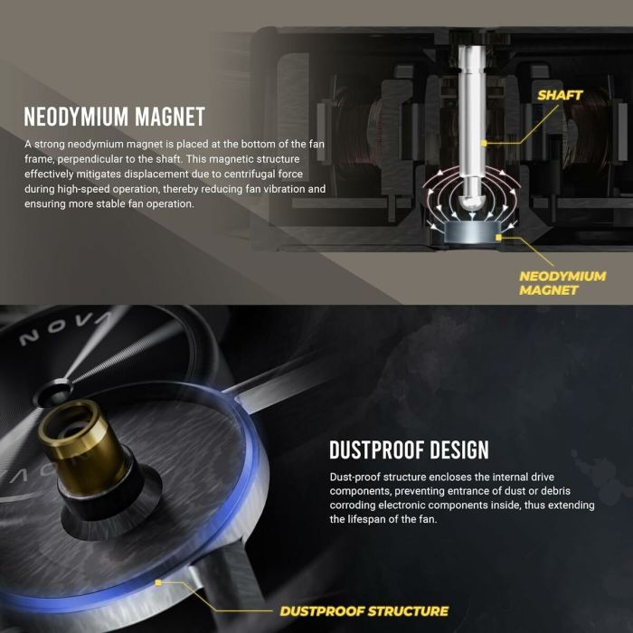 Ventillateur de cabine Antec 0-761345-40050-3 Ø 12 cm (1 Unité) 9