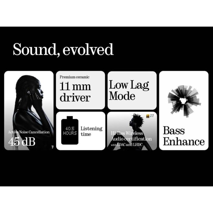 Casques avec Microphone Nothing A10600062 Blanc 9