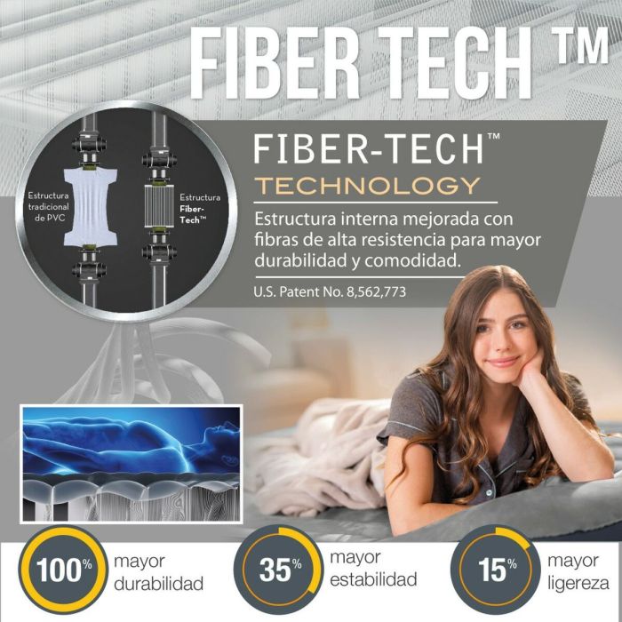 Lit Gonflable Intex 2 Lit Gonflable Intex 2