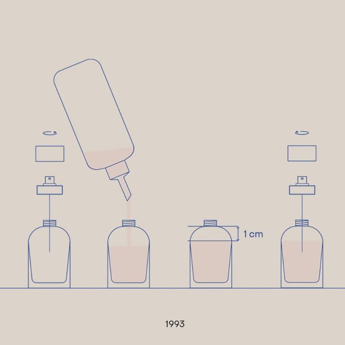 Adolfo Dominguez Fresh Water Edt Vapeur Recharge 250 mL 3