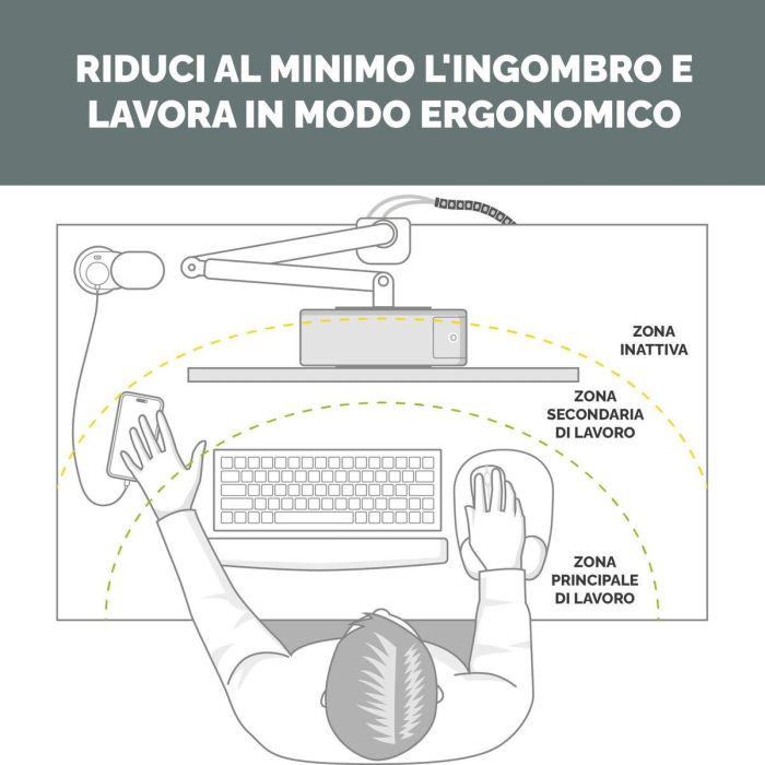 Réglette Fellowes 100137168 Blanc (2 m) 2