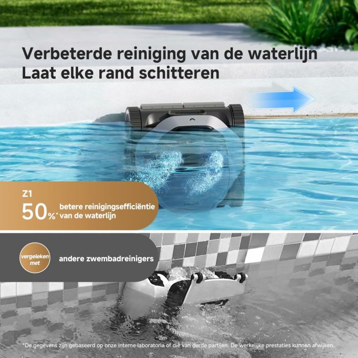 Aspirateur Dreame 010902AA000009 Noir 4 Aspirateur Dreame 010902AA000009 Noir 4