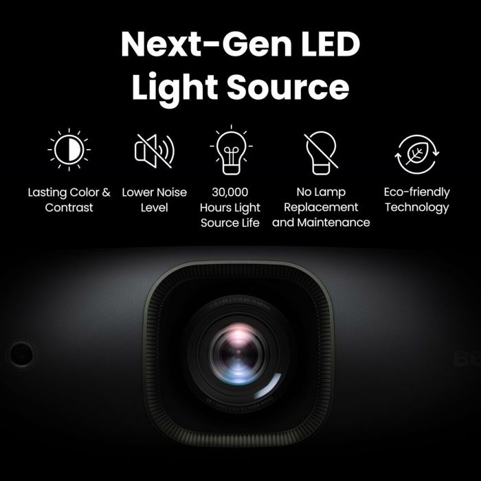 Projecteur BenQ 9H.JSX77.57E Full HD 3840 x 2160 px 5