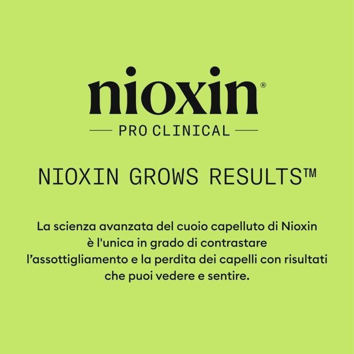 Assortiment pour cheveux Nioxin 3D CARE SYSTEM 5 Assortiment pour cheveux Nioxin 3D CARE SYSTEM 5