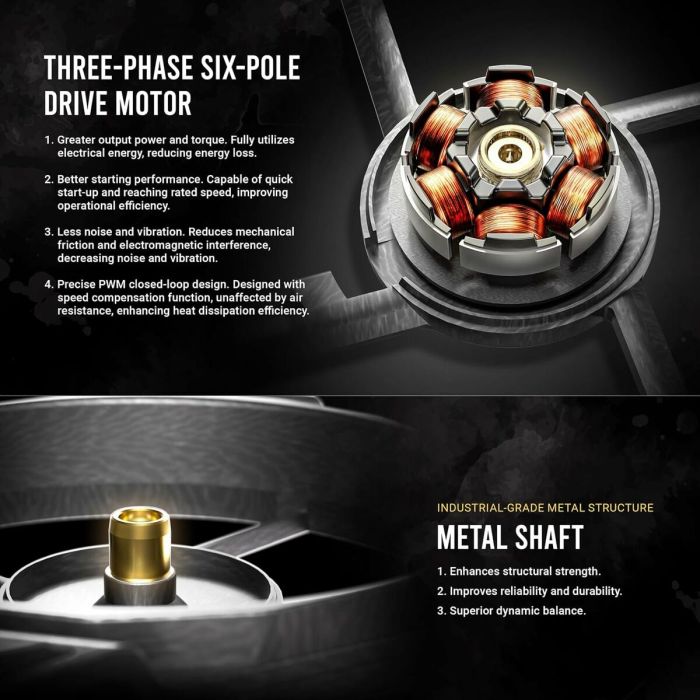 Ventillateur de cabine Antec 0-761345-40050-3 Ø 12 cm (1 Unité) 10