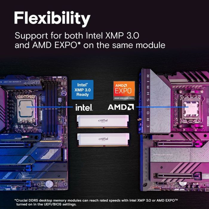 Mémoire RAM Crucial 32 GB DDR5 6400 MHz 5