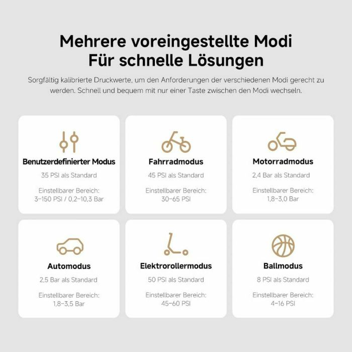 Rallonge électrique Xiaomi MJCQB07PQW 5