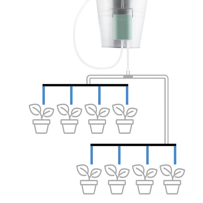 Système d’Arrosage Goutte-à-goutte Automatique pour Pots Regott InnovaGoods 2 Système d’Arrosage Goutte-à-goutte Automatique pour Pots Regott InnovaGoods 2
