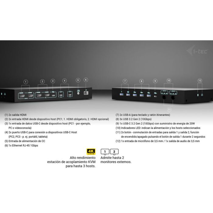 Hub USB i-Tec C31KVMDOCKPDPRO Noir 10 Hub USB i-Tec C31KVMDOCKPDPRO Noir 10