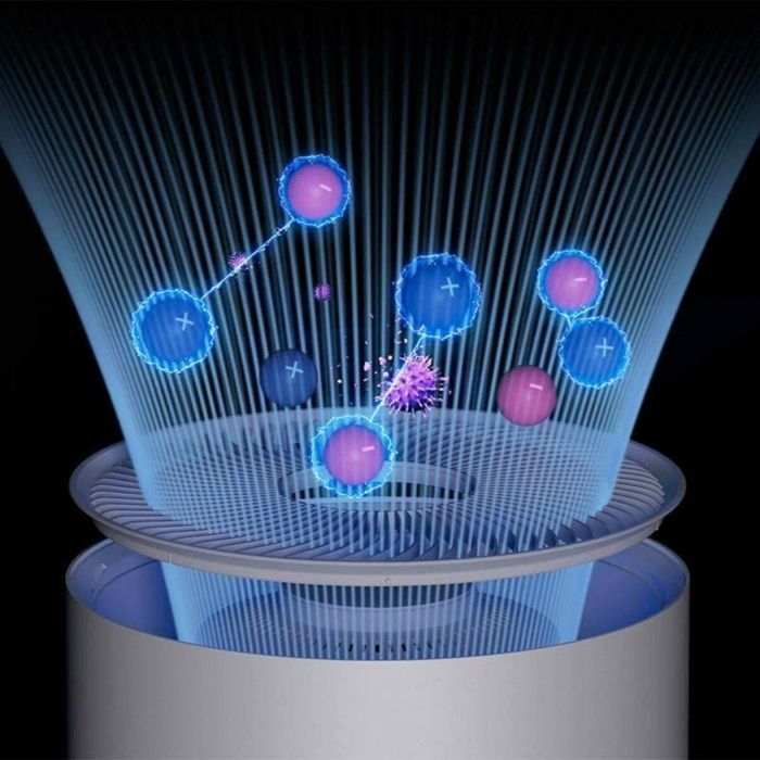 Purificateur d'Air Xiaomi Elite 10