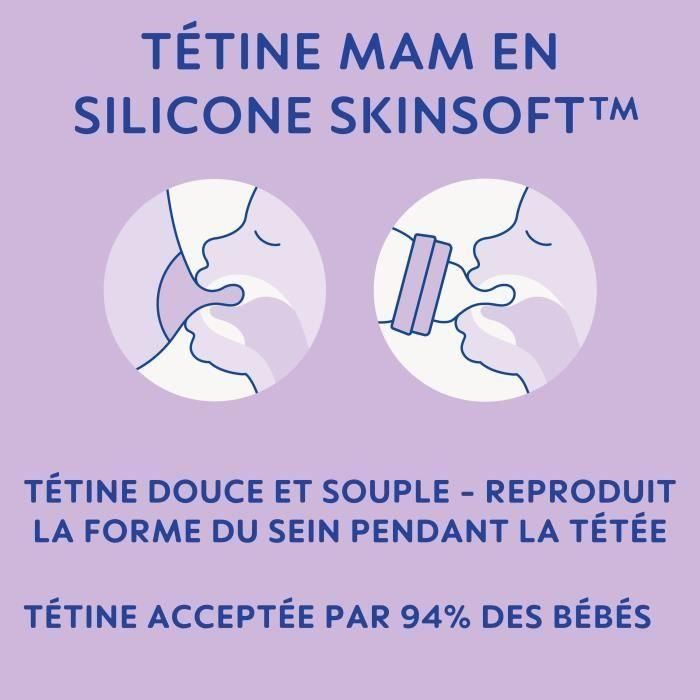 Lot de 2 Biberons - MAM - Easy Start - Anti-colique - 320 ml - Tétine débit 3 - Océan + Sable 2 Lot de 2 Biberons - MAM - Easy Start - Anti-colique - 320 ml - Tétine débit 3 - Océan + Sable 2