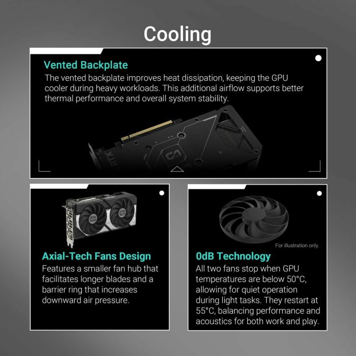 Carte Graphique Asus 90YV0MP2-M0NA00 8 GB geforce rtx 5060 ti GDDR6 GDDR7 15