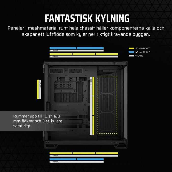 Boîtier ATX semi-tour Corsair 6500X Noir