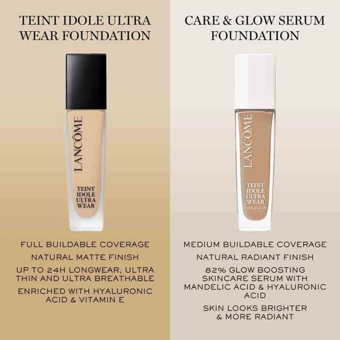 Base de maquillage liquide Lancôme Teint Idole Ultra Wear C Nº 540c Spf 35 30 ml 1 Base de maquillage liquide Lancôme Teint Idole Ultra Wear C Nº 540c Spf 35 30 ml 1