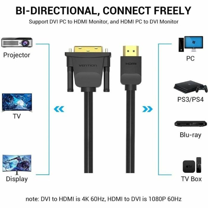 Adaptateur DVI vers HDMI Vention ABFBF Noir 1 m 2