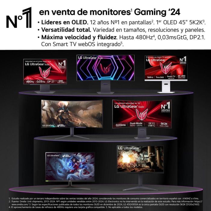 Écran LG 32G810SAW-W.EEU 4K Ultra HD 27" 2 Écran LG 32G810SAW-W.EEU 4K Ultra HD 27" 2