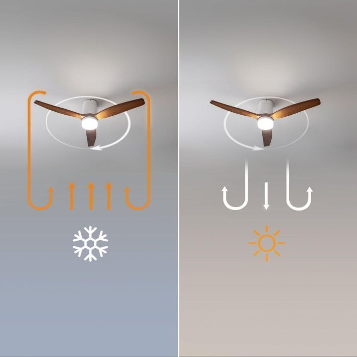 Ventilateur de Plafond avec Lumière Cecotec EnergySilence Aero 5600 Blanc Bois 40 W 6 Ventilateur de Plafond avec Lumière Cecotec EnergySilence Aero 5600 Blanc Bois 40 W 6