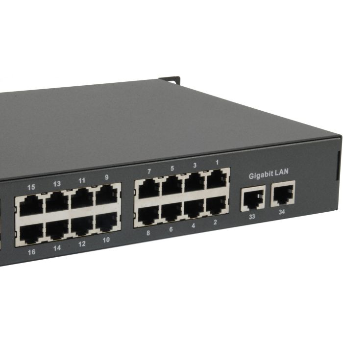Switch 34x FE FGP-3400W630 2xGE 19" 630W 32xPoE 4