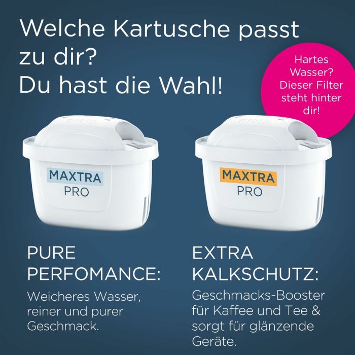 Filtre pour Carafe Filtrante Brita 2 Filtre pour Carafe Filtrante Brita 2