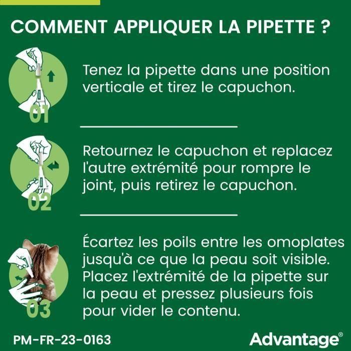 ADVANTAGE Solution Antipuce Chat Lapin 1 a 4kg 4 pipettes 5