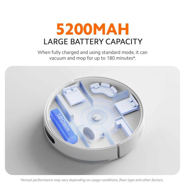 Aspirateur robot Xiaomi BHR084AEU 5