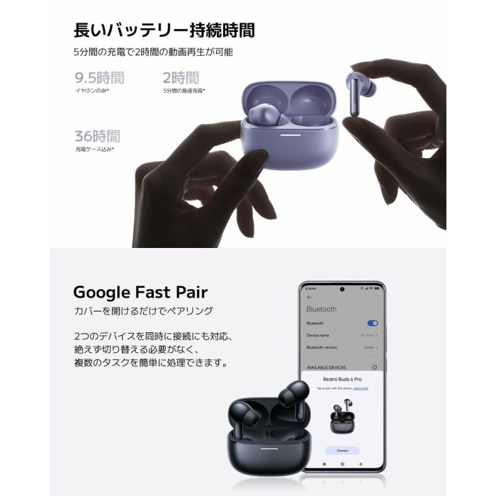 Écouteurs Sans Fil avec Étui de Charge Xiaomi Redmi Buds 6 Pro Noir 3