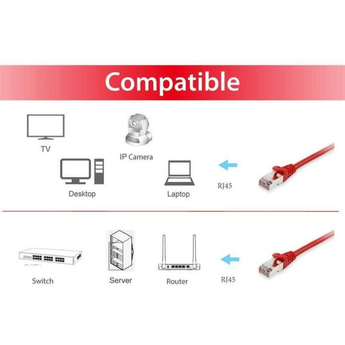 Equip Patchkabel Cat6A S/FTP 2xRJ45 20.00m rot LSZH Polybeutel 2