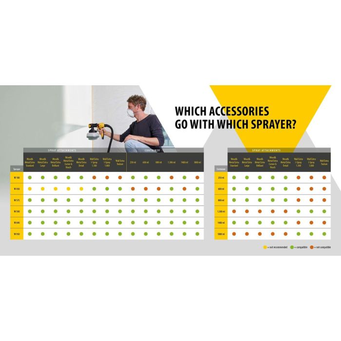 Pistolet à peinture électrique Wagner W590 8