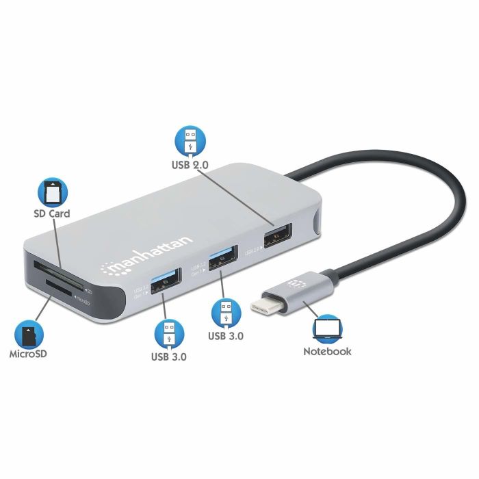 MANHATTAN USB-C 8-in-1 Dockingstation HDMI RJ45 3xUSB-A 2