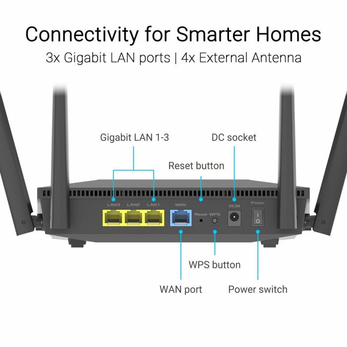 Router Asus 90IG08T0-MO3H10 Noir RJ45 Ethernet LAN Wi-Fi 10