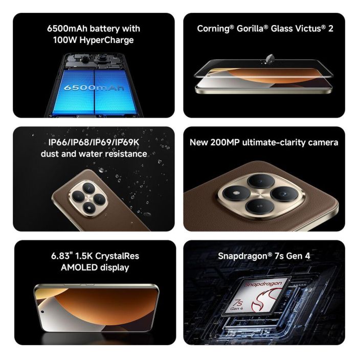 Smartphone Xiaomi Redmi Note 15 Pro+ 5G 8 GB RAM 256 GB Noir 9