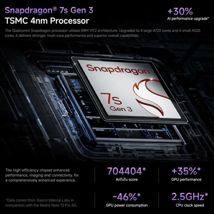 Smartphone Xiaomi REDMI NOTE 14 PRO 8 GB RAM 256 GB Bleu 1