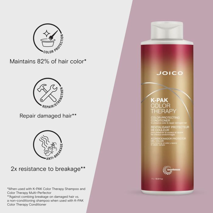 Peignoir de bain Joico K-PAK COLOR THERAPY 1 L 4 Peignoir de bain Joico K-PAK COLOR THERAPY 1 L 4