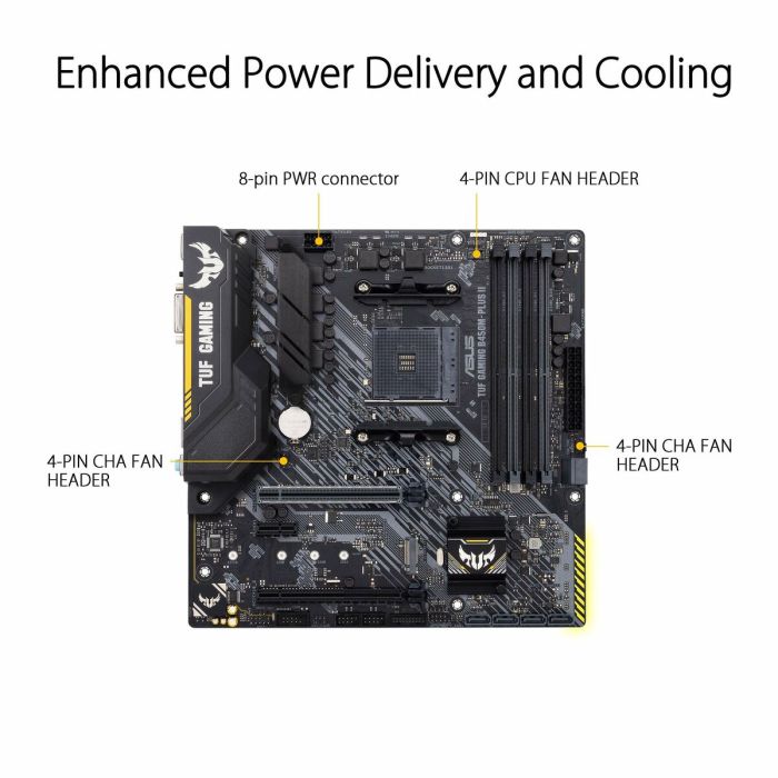 Carte Mère Asus TUF Gaming B450M-Plus II AMD B450 AMD AMD AM4 29