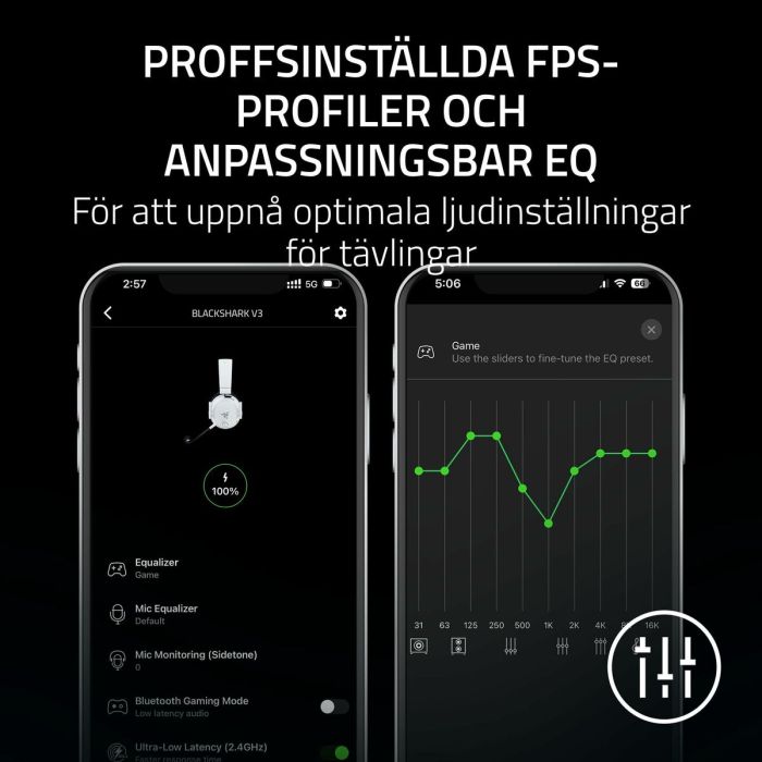 Casque Razer RZ04-05410400-R3M1 Blanc 4