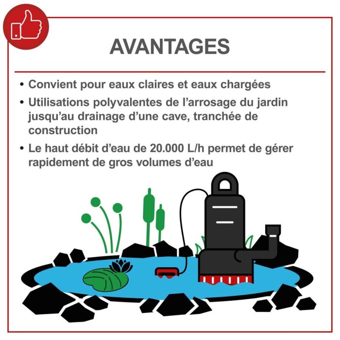 Pompe à eau Scheppach 400 W 6