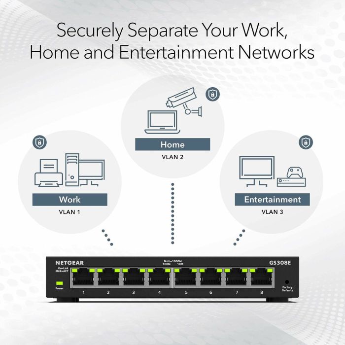 Câble USB Netgear GS308E-400EUS Noir 3
