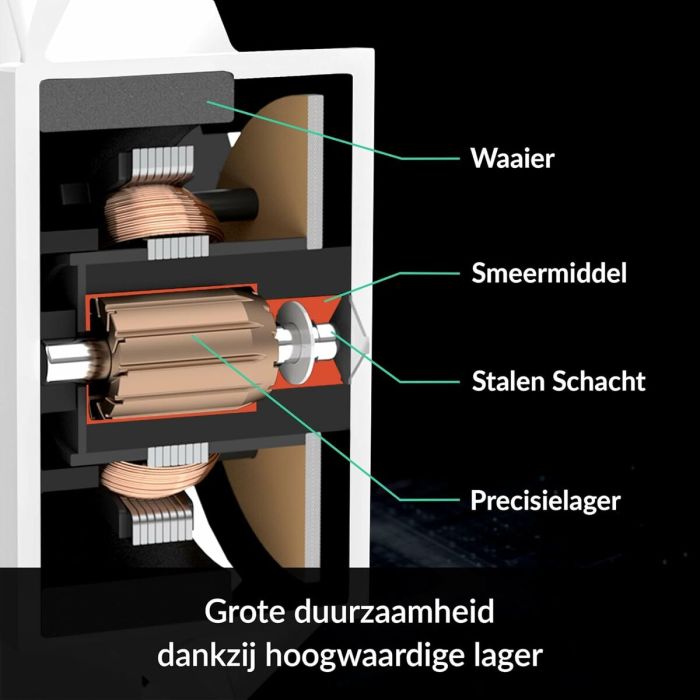 Ventilateur CPU Arctic ACFRE00125A 3