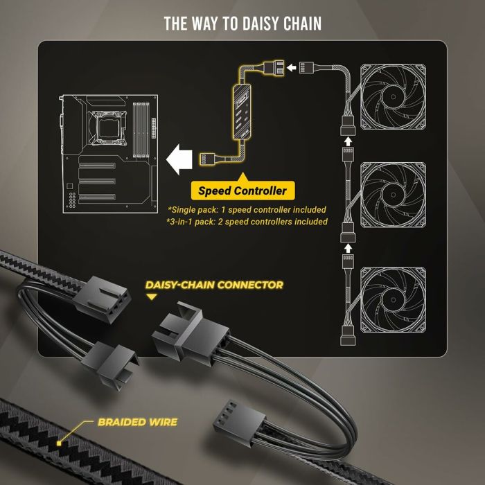 Ventillateur de cabine Antec 0-761345-40051-0 Ø 12 cm 1