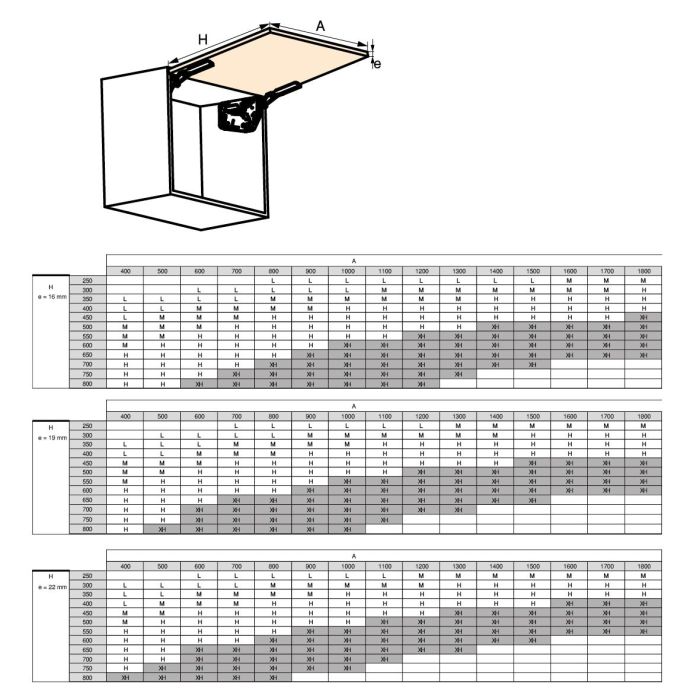 Emuca Compas pour portes relevables Altius Lift, Relevable 4000-9000 (extra high=XH), Acier et plastique, Gris antracite 3
