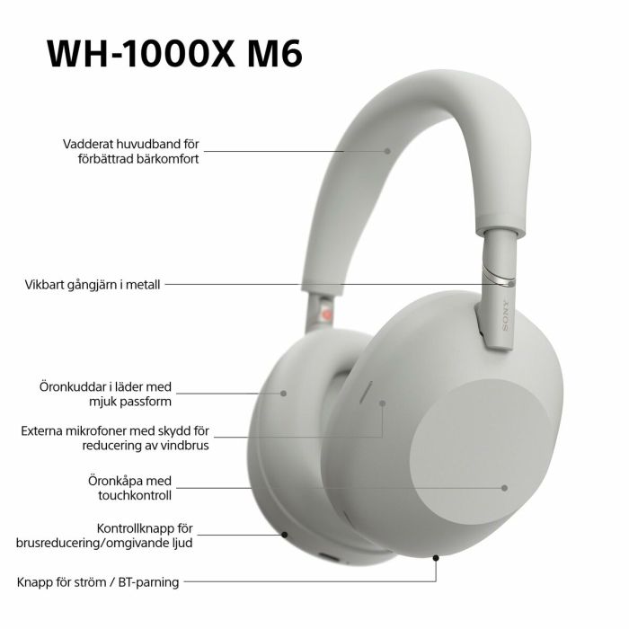 Oreillette Bluetooth Sony WH1000XM6S.CE7 Noir Gris 14